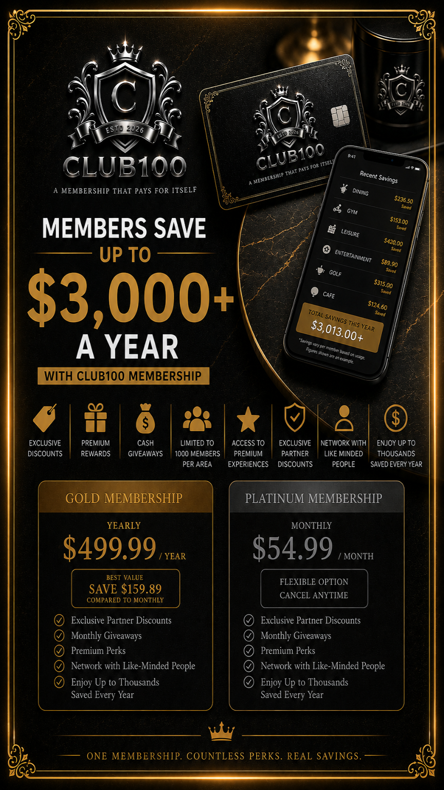 Illustrative example of Club100 member savings